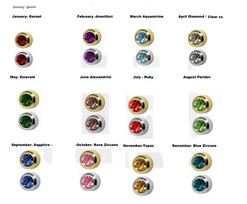 Surgical steel ear - ear, piercing
